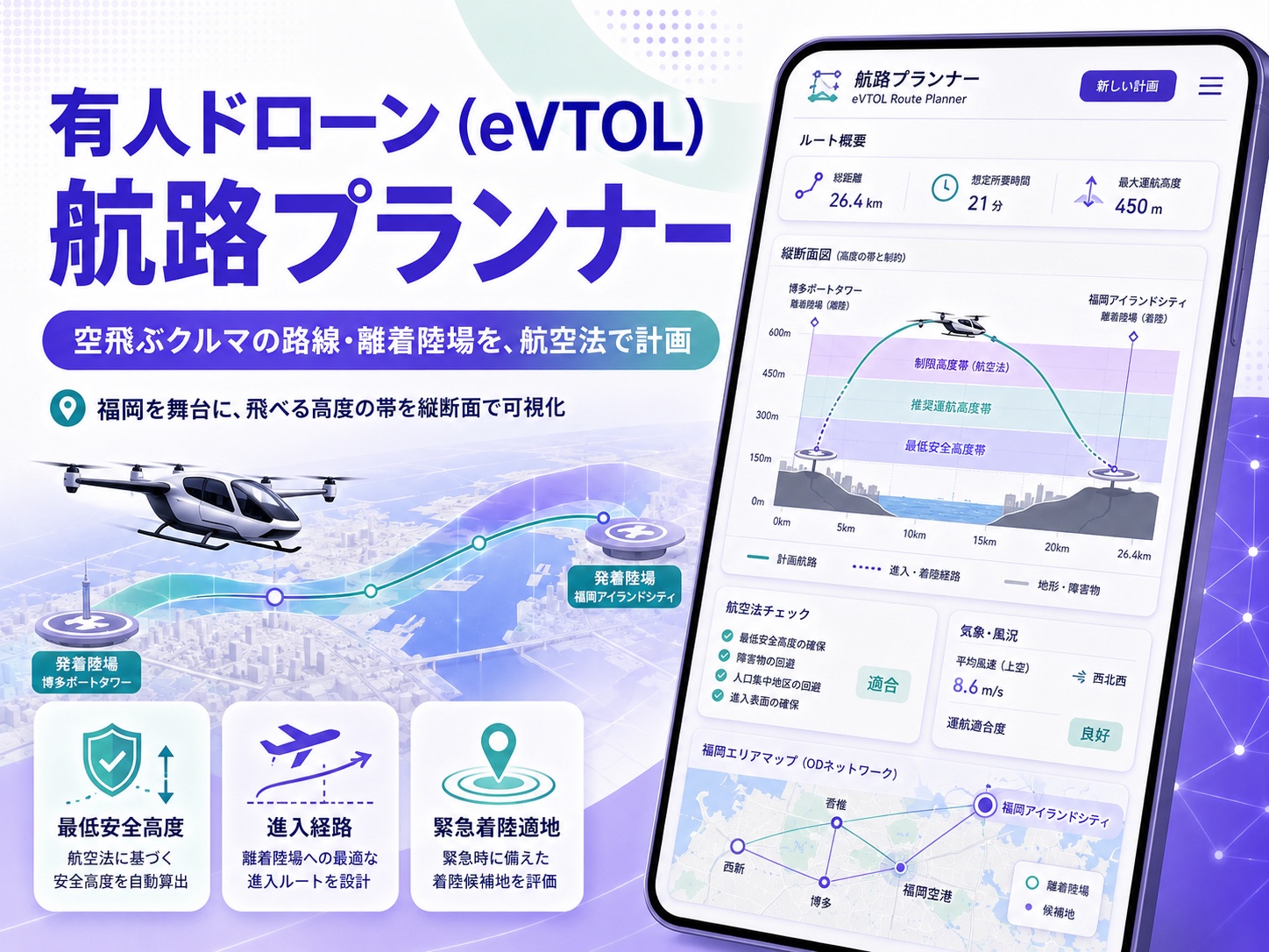有人ドローン航路プランナー